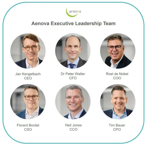 Aenova with new organizational structure supporting future strategy